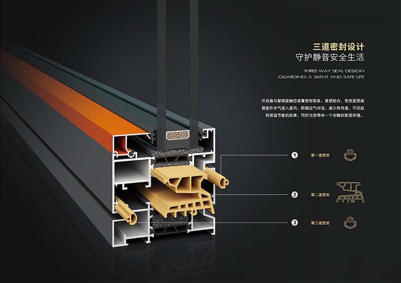 断桥铝门窗隔热条有哪几种（知识科普）