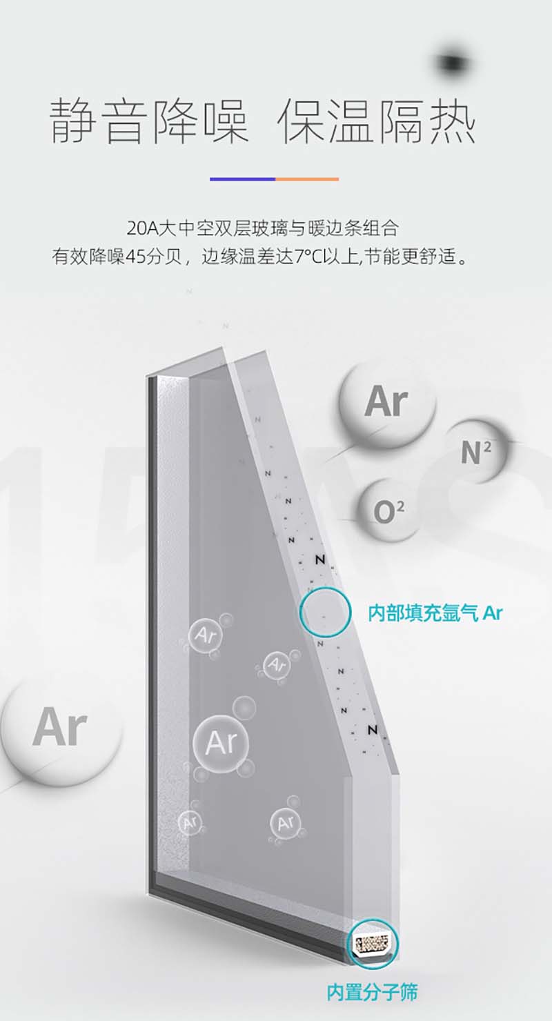 断桥铝门窗5+20A+5中空玻璃配置安全吗